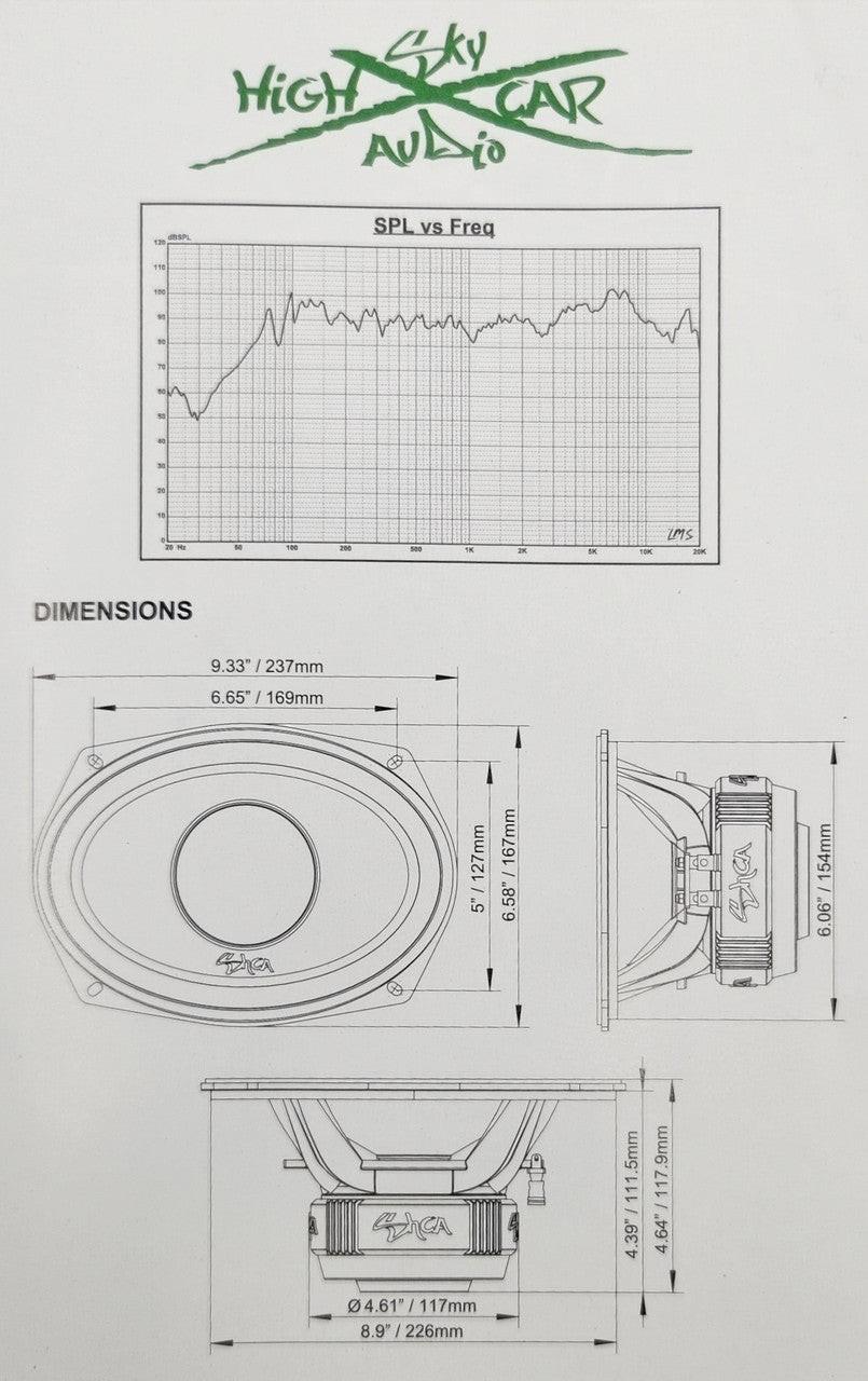 SHCA Pro Audio HD694E 6x9" Hybrid Midrange Coaxial Speaker 450 Watts 4 ohm (Single) - Audio Sellerz