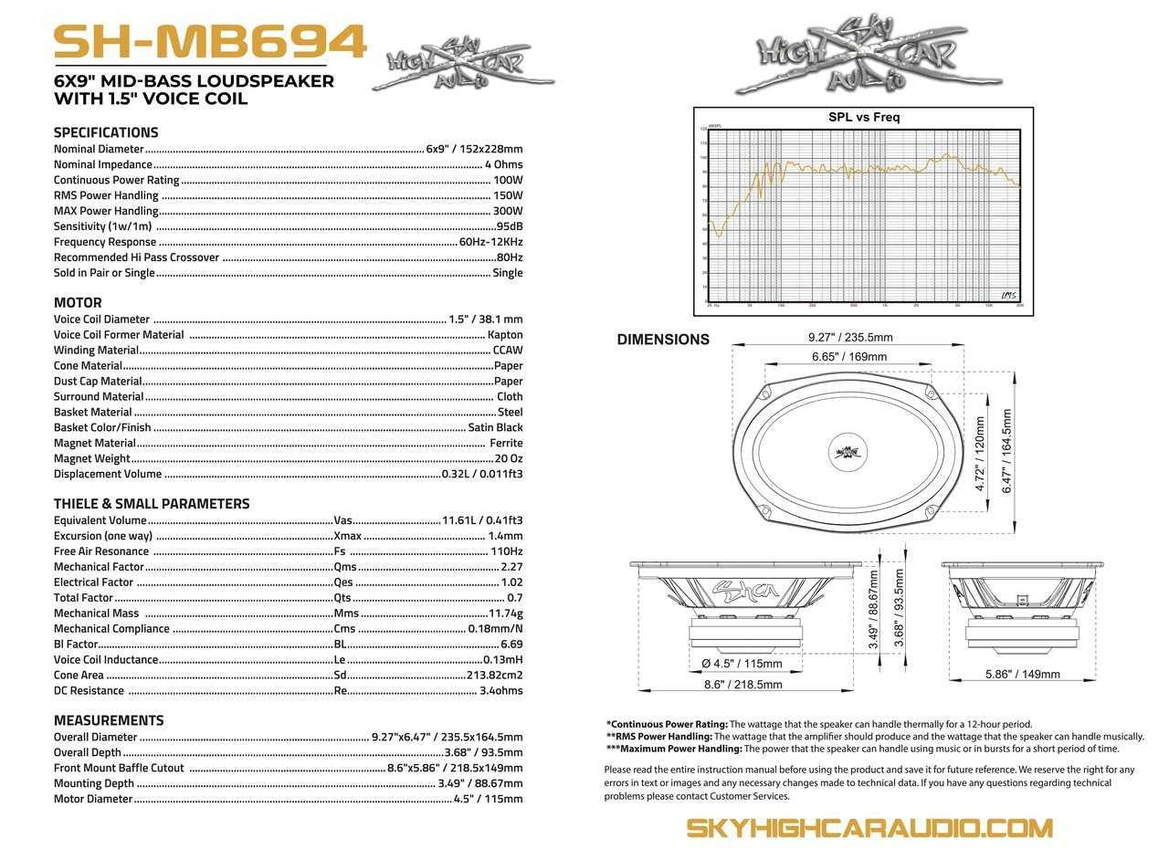 SHCA Pro Audio MB694 6x9" Mid-Bass Loudspeaker with 1.5" Voice Coil (Single) - Audio Sellerz