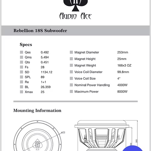 Rebellion 18
