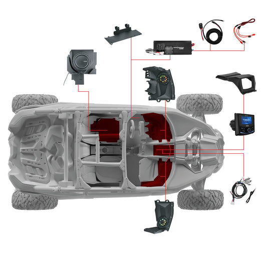 Can-Am Maverick X3 Stage 3 - Dash Speaker Panels, 12” Subwoofer, Amplifier, Bluetooth Radio & LED Lights.