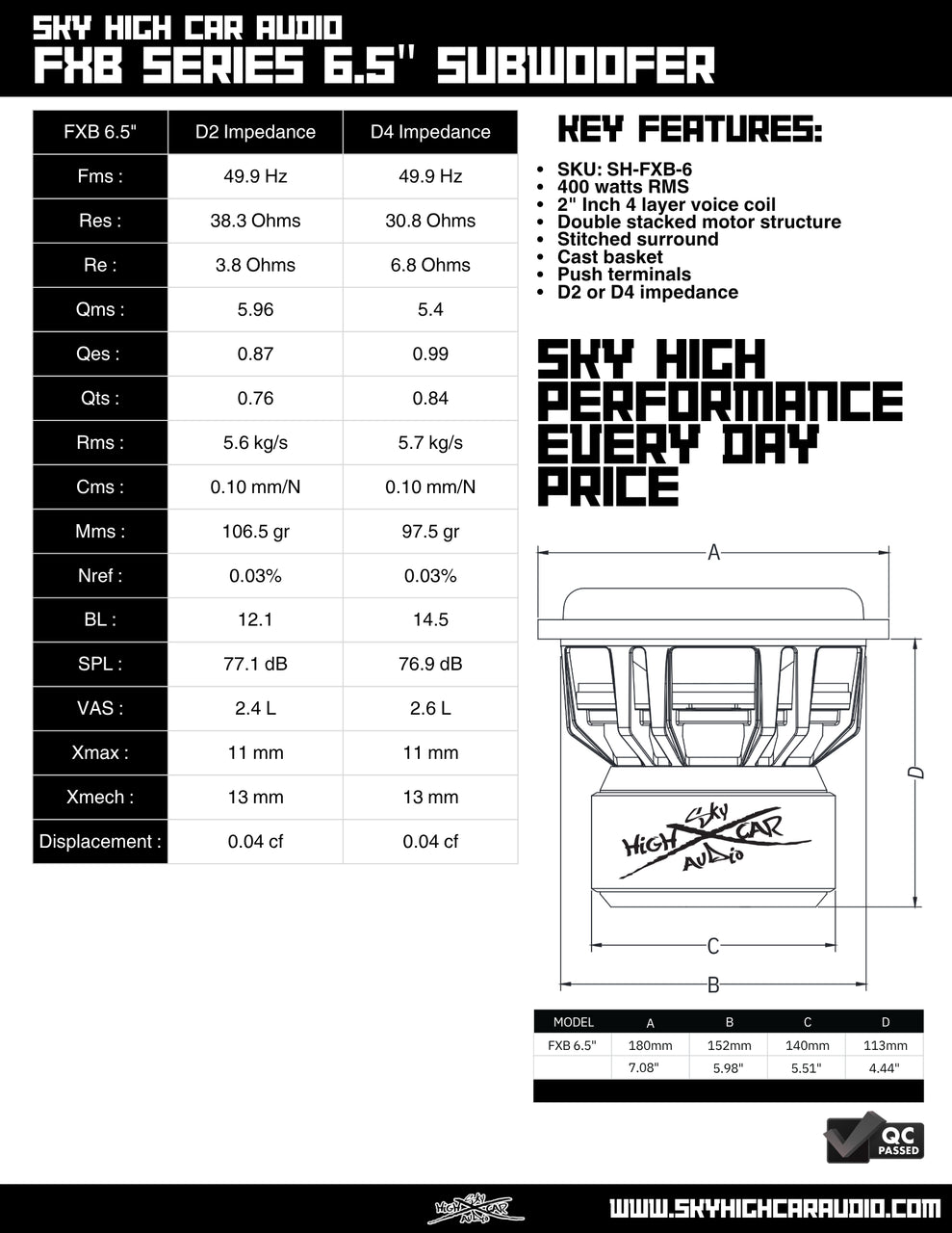 Sky High Car Audio FXB Series 6.5" Subwoofer – 400W RMS D2/D4 - Audio Sellerz