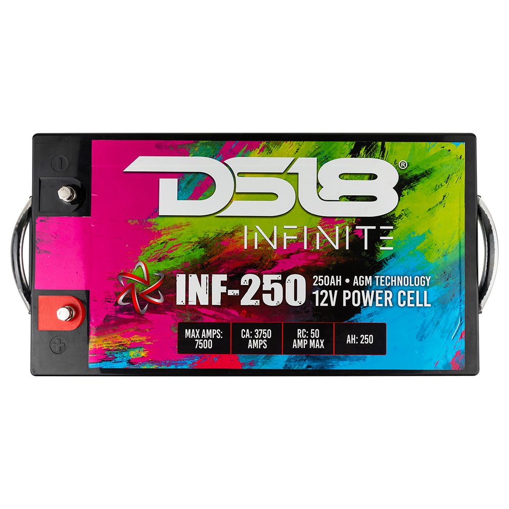 INFINITE 7500 Watts 250 AH AGM Power Cell.