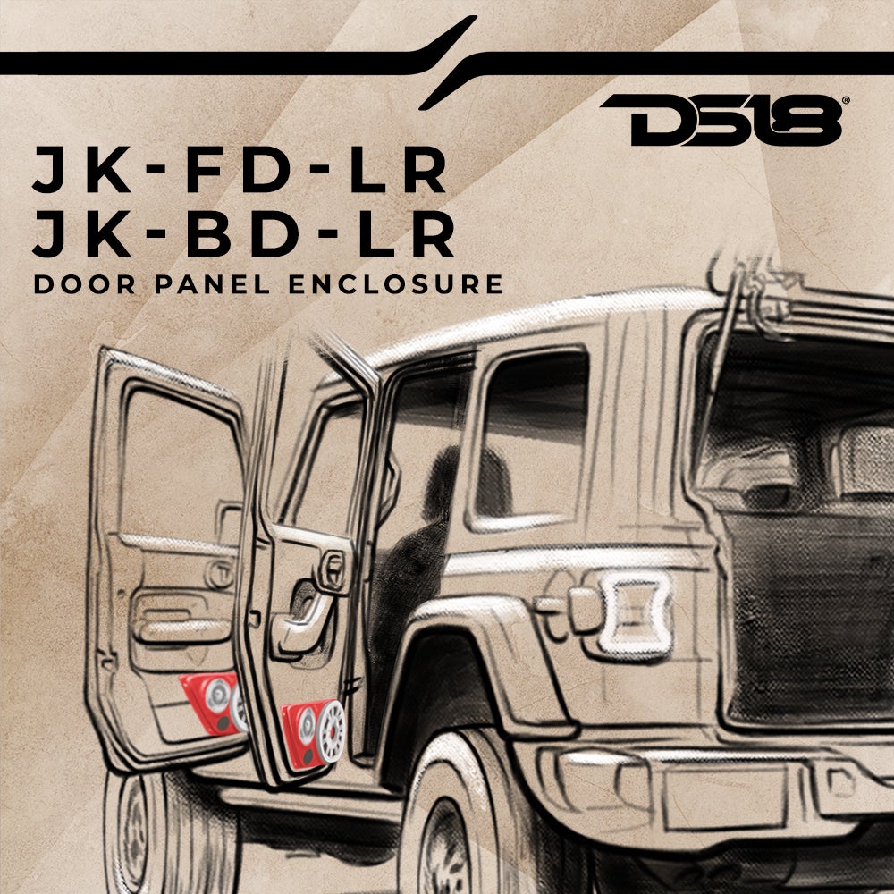 JK/JKU Front & Back Door Panels Package.