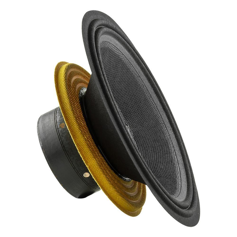 Recone Kit for PRO-1KP8.8.