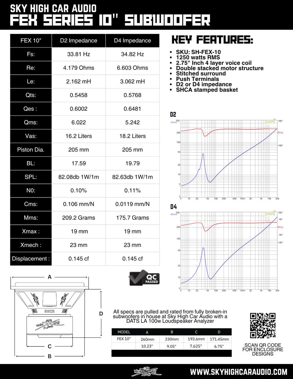Sky High Car Audio FEX Series 10" Subwoofer 1250W RMS.