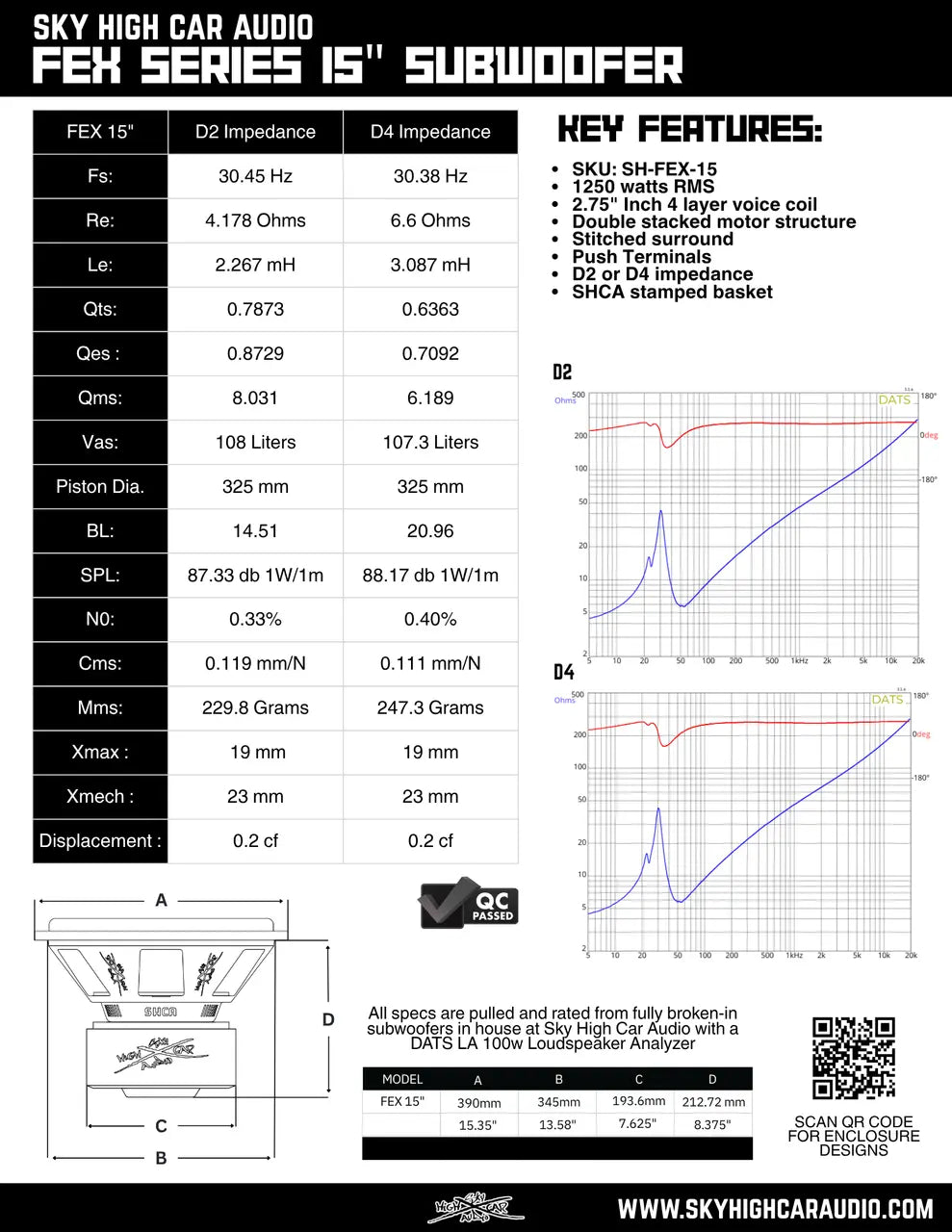 Sky High Car Audio FEX Series 15" Subwoofer 1250W RMS.