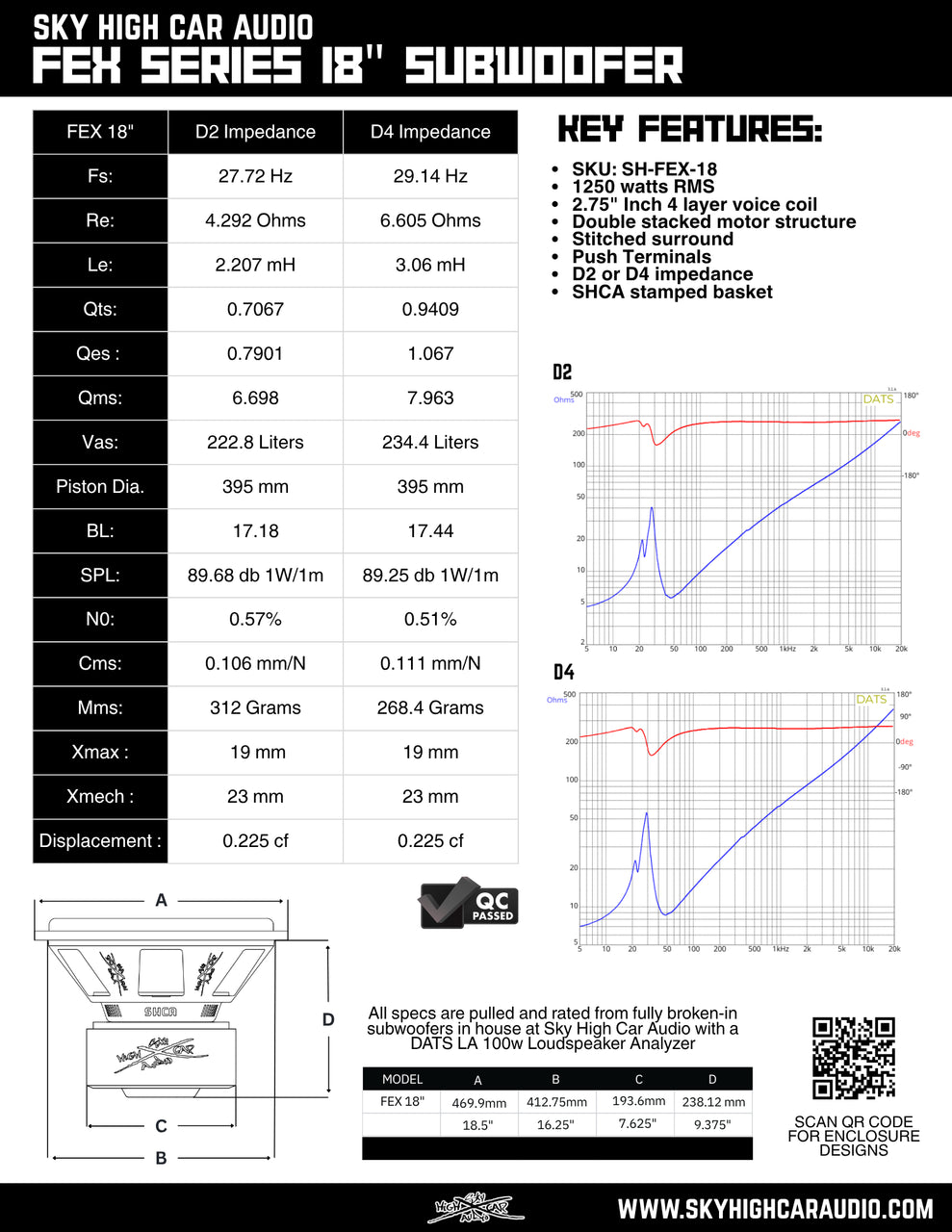 Sky High Car Audio FEX Series 18" Subwoofer 1250W RMS.