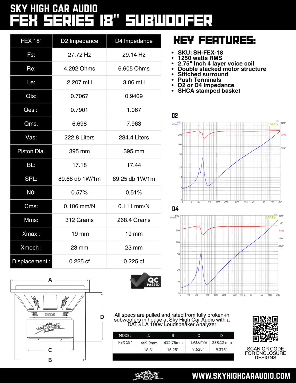 Sky High Car Audio FEX Series 18" Subwoofer 1250W RMS.