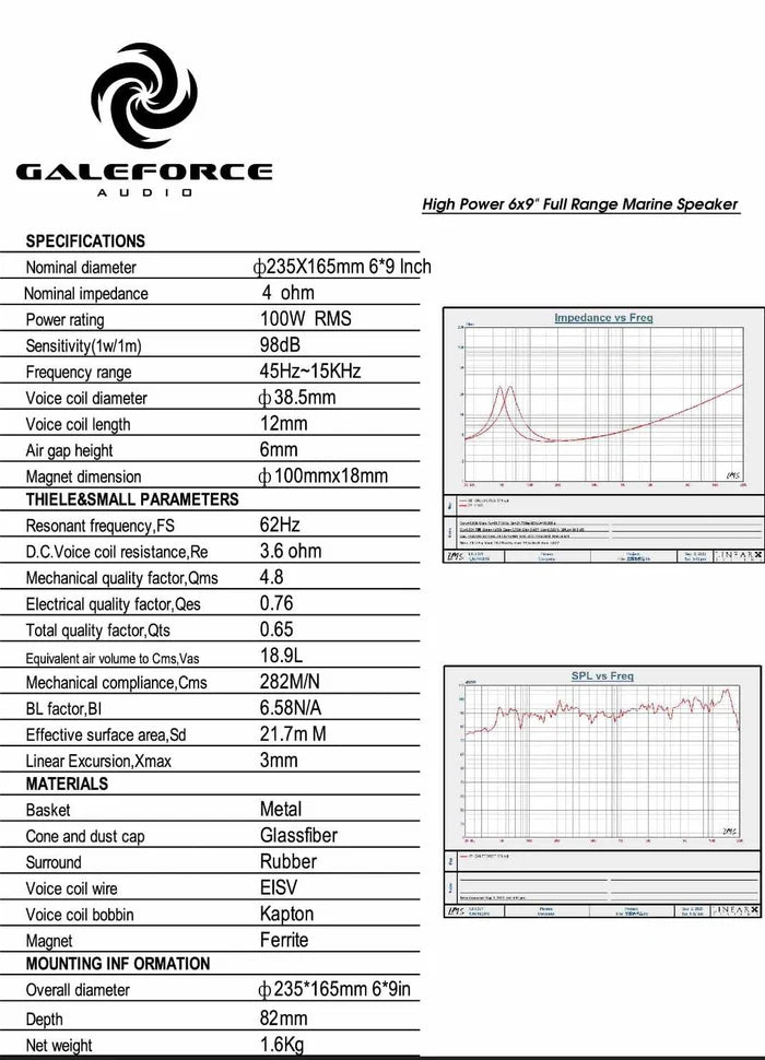 GaleForce Audio F1 6×9″ Pair - Audio Sellerz