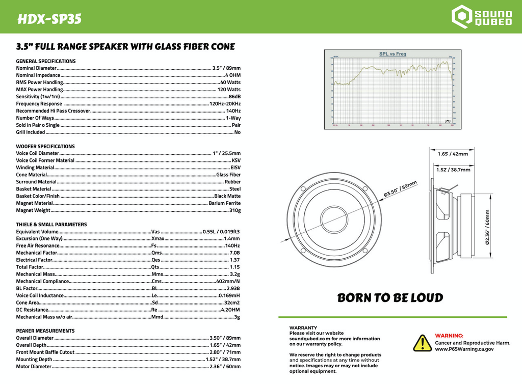 Soundqubed HDX Series 3.5" Midrange Speakers - Audio Sellerz