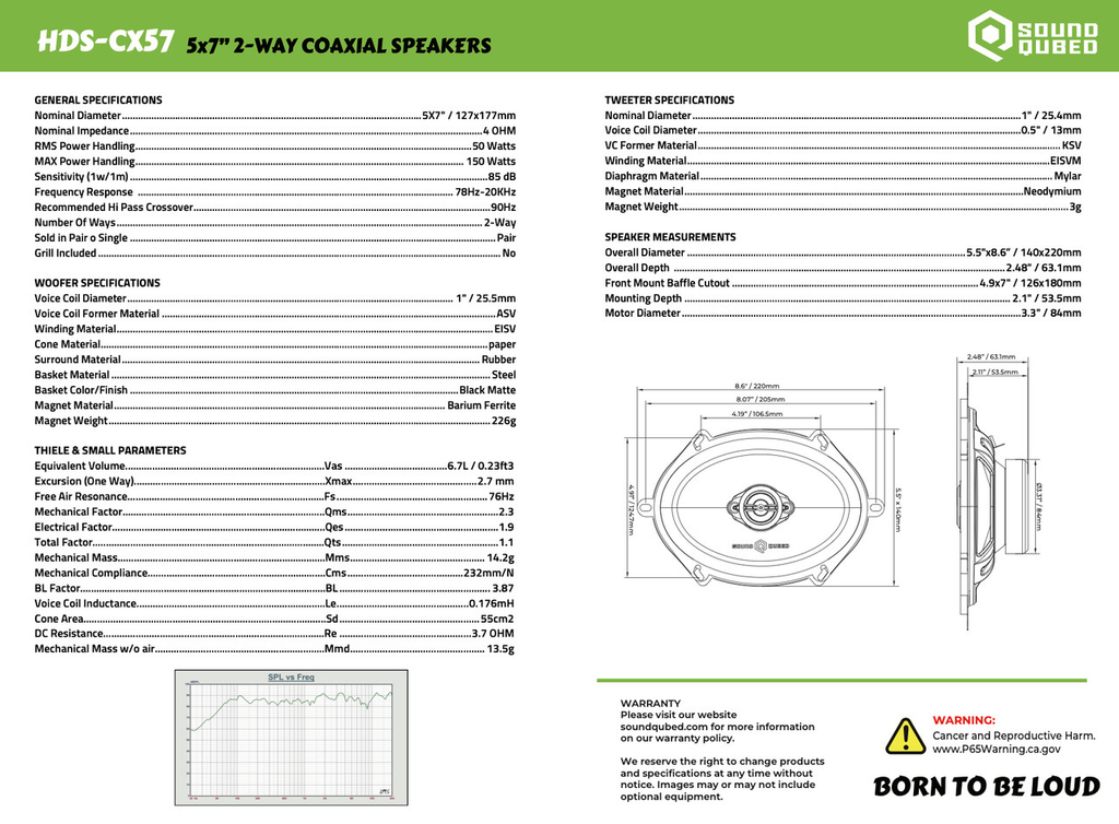 Soundqubed HDS Series 5x7" Coaxial 2-way Speakers - Audio Sellerz