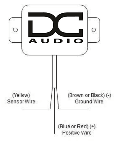 DC Volt Meter.