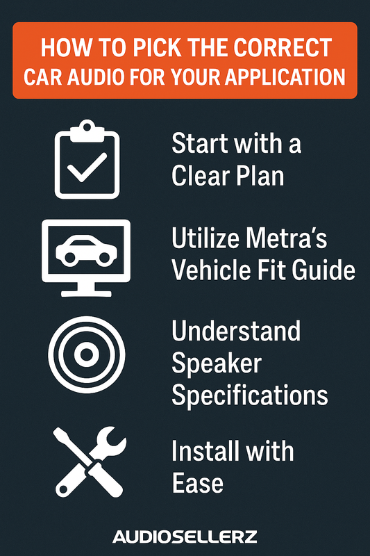 How to Pick the Correct Car Audio for Your Application  (A comprehensive guide for AudioSellerz.com readers)