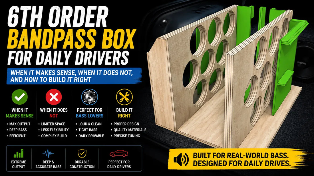 6th Order Bandpass Subwoofer Box for Daily Drivers - When It’s Worth It, When It Isn’t, and How to Get It Right (Audio Sellerz Guide)