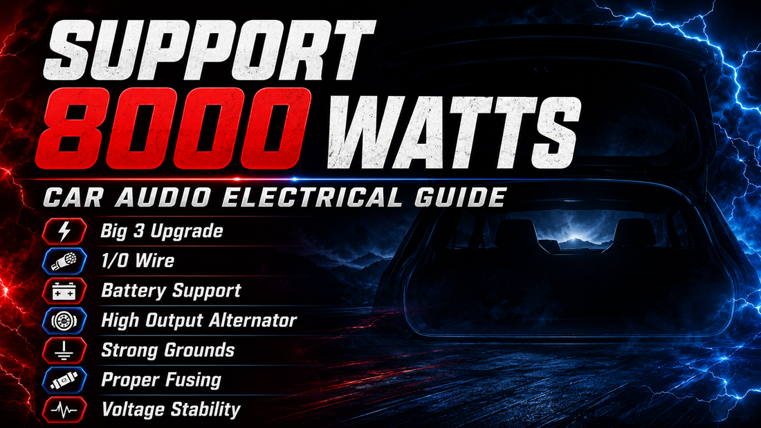What Do I Need to Support 8000 Watts in Car Audio?