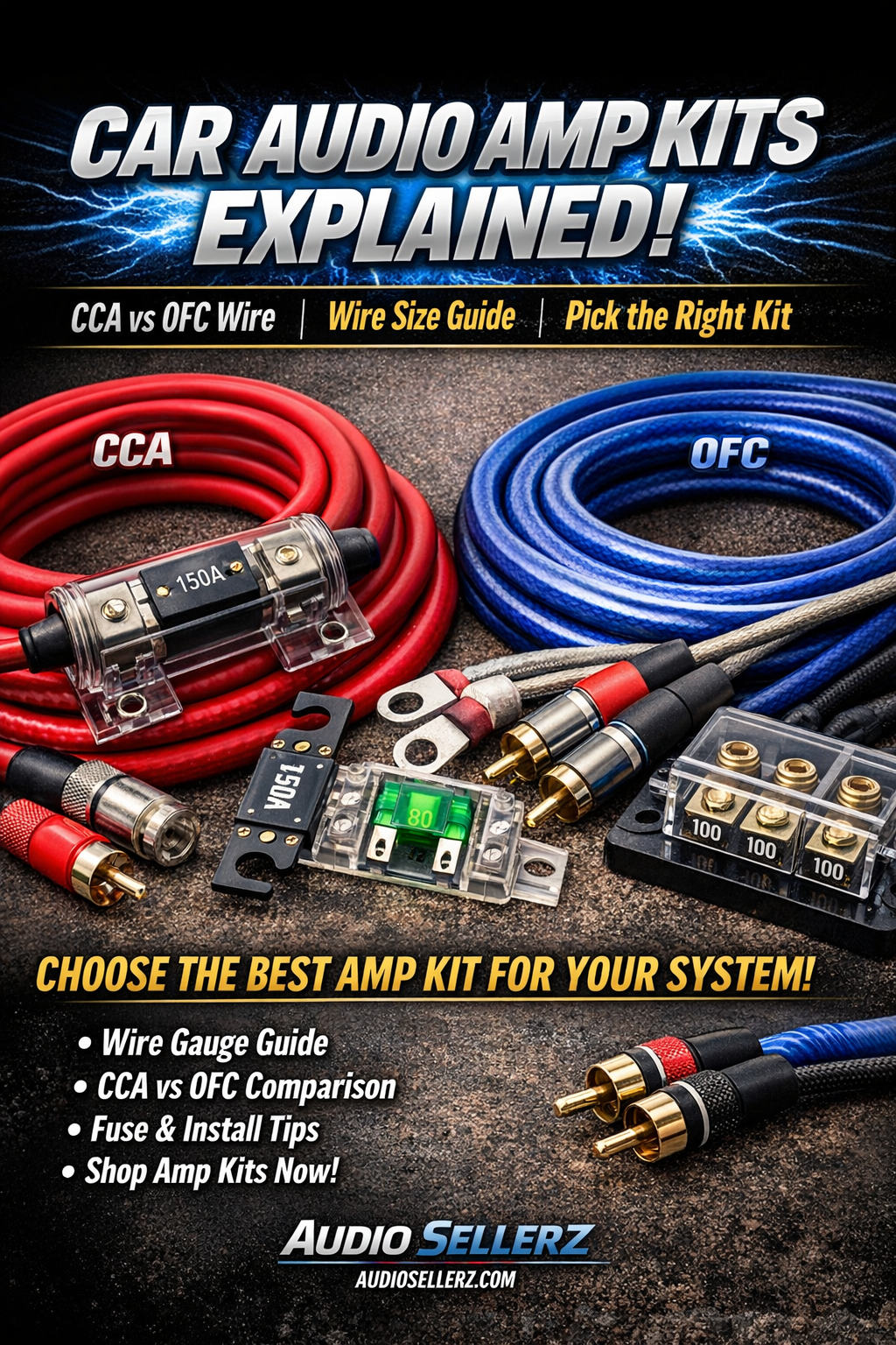Car Audio Amp Kits Explained: CCA vs OFC, Wire Size Guide, and How to Pick the Right Kit (Audio Sellerz)