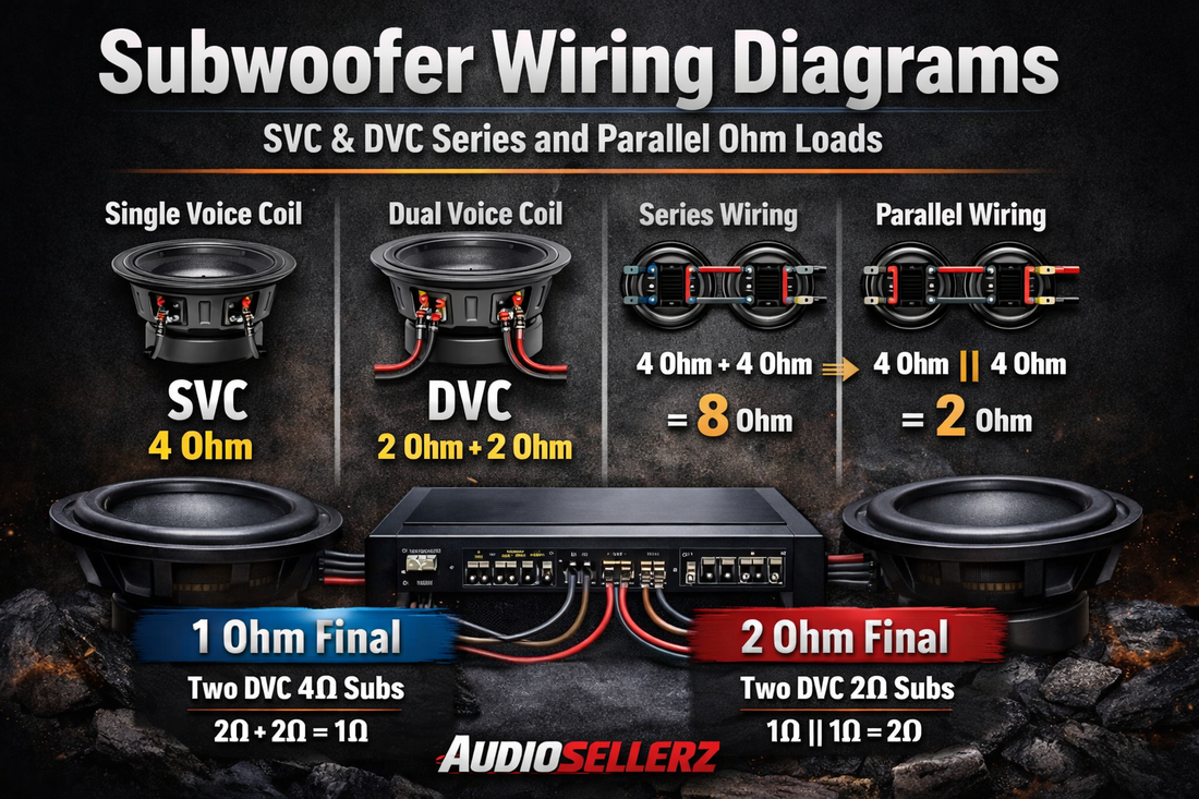 subwoofer-wiring-diagrams-ohm-load-audiosellerz.jpg