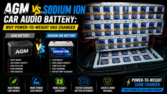 AGM vs Sodium Ion Car Audio Battery - Why Power-to-Weight Has Changed