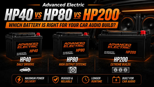 Advanced Electric HP40 vs HP80 vs HP200: Which Battery Is Right for Your Car Audio Build?