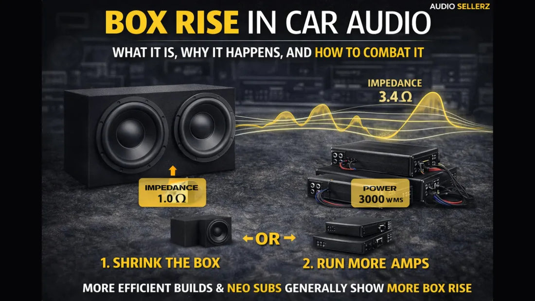 Box Rise in Car Audio: What It Is, Why It Happens, and How to Combat It