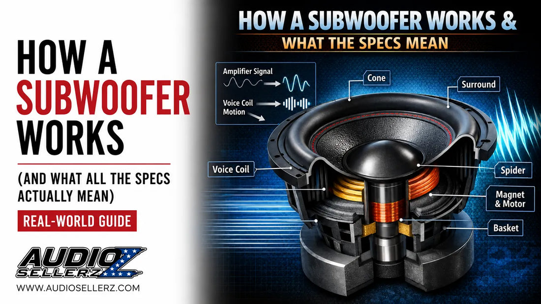 How a Subwoofer Works (and What All the Specs Actually Mean) — Real-World Guide