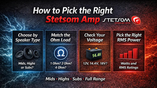 How to Pick the Correct Stetsom Amp for Your Build