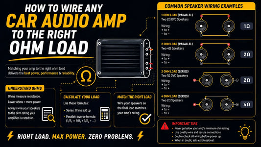 How to Wire Any Car Audio Amp to the Right Ohm Load