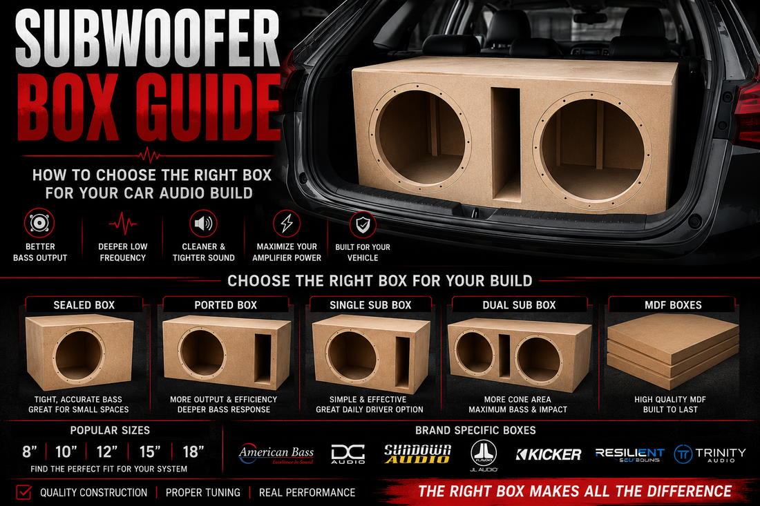 Subwoofer box guide for car audio bass builds by AudioSellerz.com