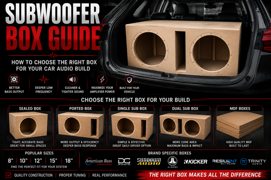 Subwoofer box guide for car audio bass builds by AudioSellerz.com