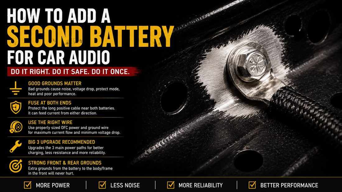 What Happens If You Install the Wrong Battery?
