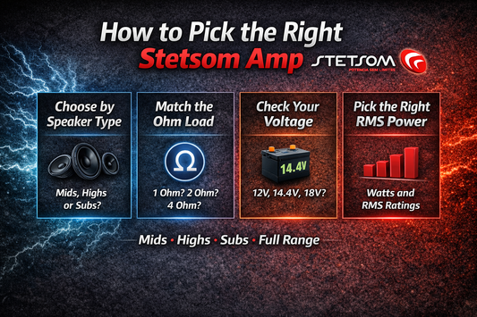 How to Pick the Correct Stetsom Amp for Your Build