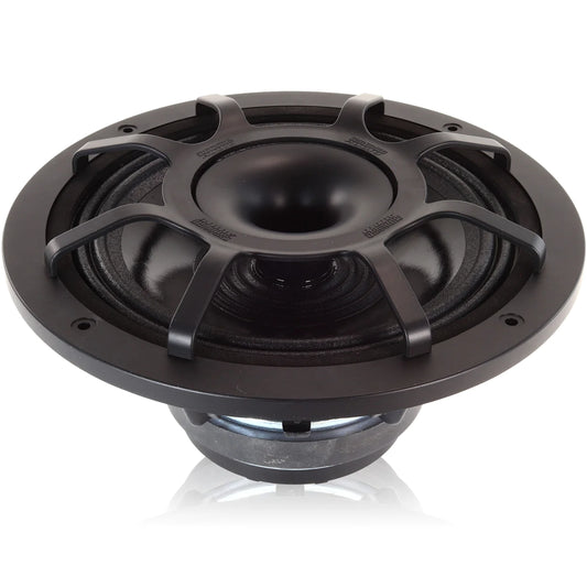 Sundown Audio BPS-8 8" Pro Sound Co-Axial Powersports Speaker.