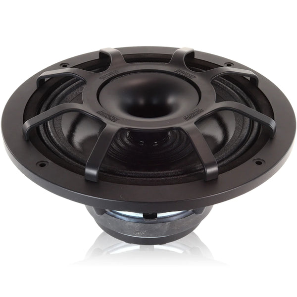 Sundown Audio BPS-8 8" Pro Sound Co-Axial Powersports Speaker.