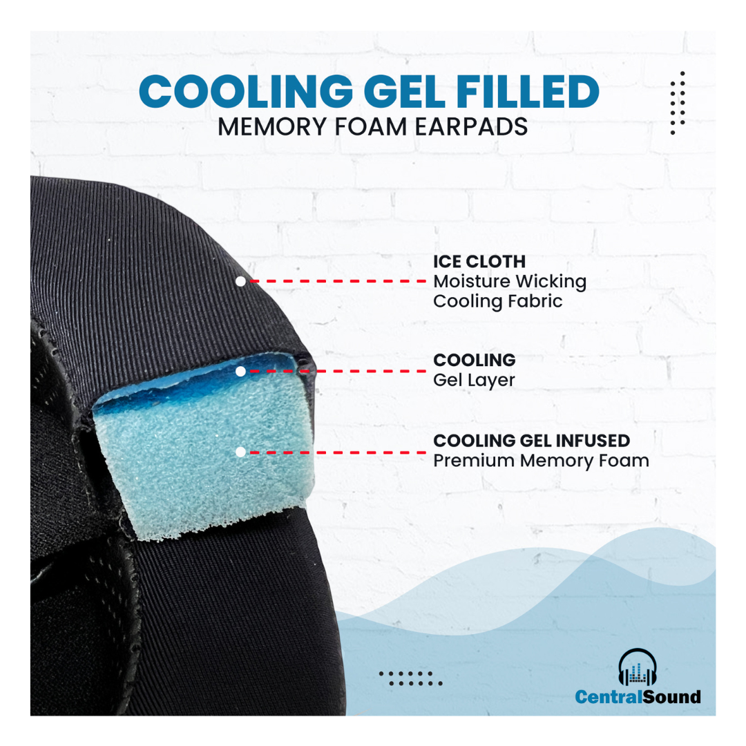 CS Cooling Gel Ear Pad Cushions for Beats Studio 2 | 3 Headphones Black - product image 4 - Audio Sellerz