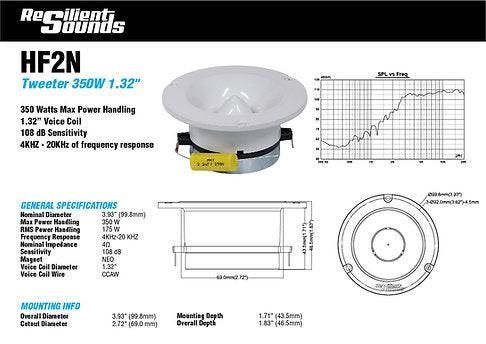 Resilient Sounds HF2N Neo Compression Driver – 175W RMS 4 Ohm (Single) - Audio Sellerz