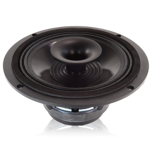 Sundown Audio BPS-8 8" Pro Sound Co-Axial Powersports Speaker.