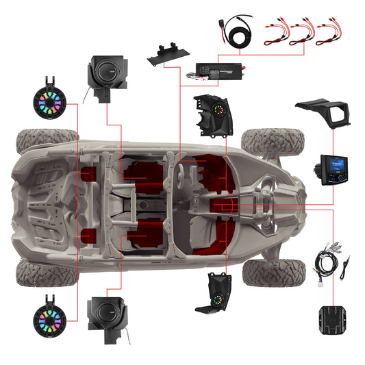 Can-Am Maverick X3 Stage 5 - Dash Speaker Panels, 8" Tower Speakers, Dual 12” Subwoofer, Amplifier, Bluetooth Radio & LED Lights.