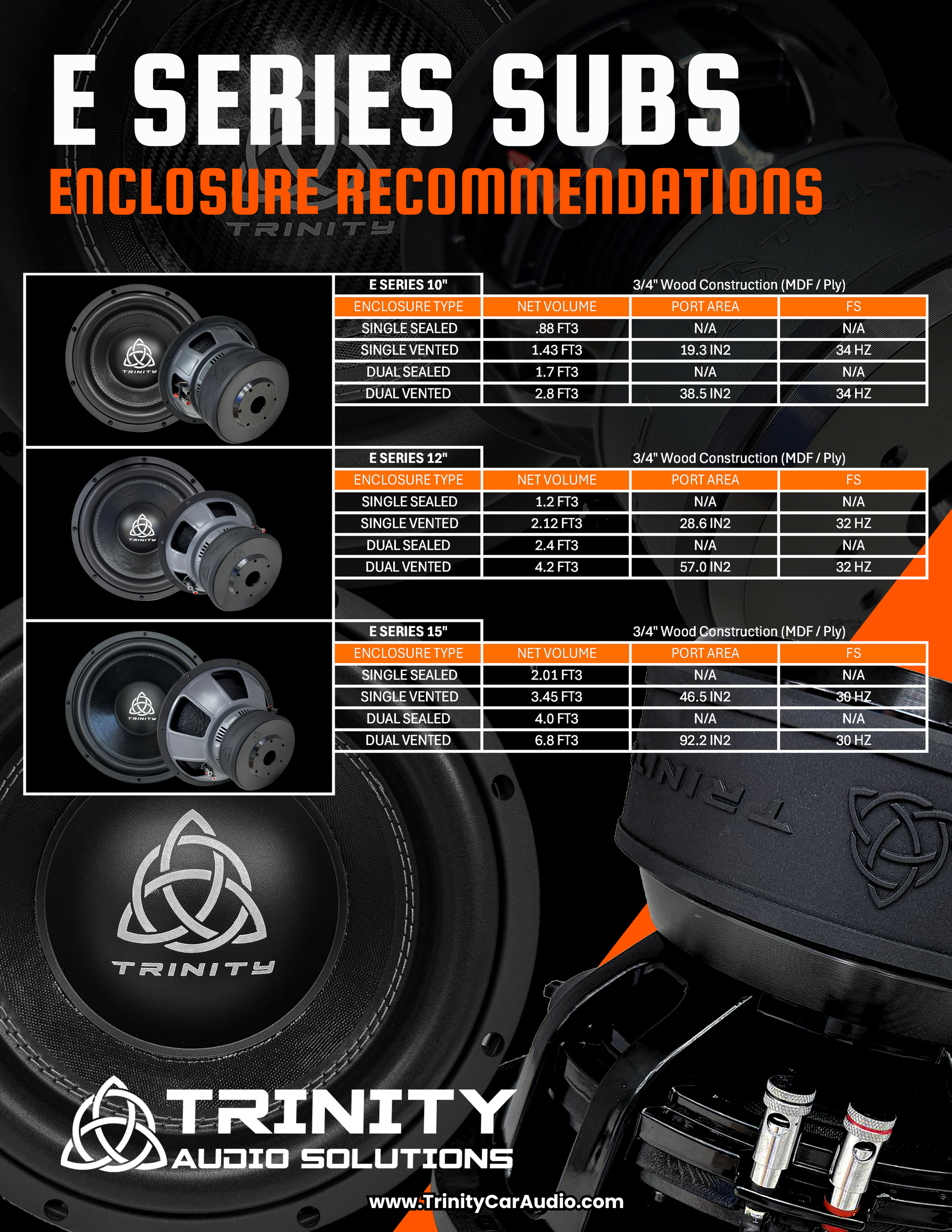 Trinity E Series 15" Subwoofer 800 Watts RMS.