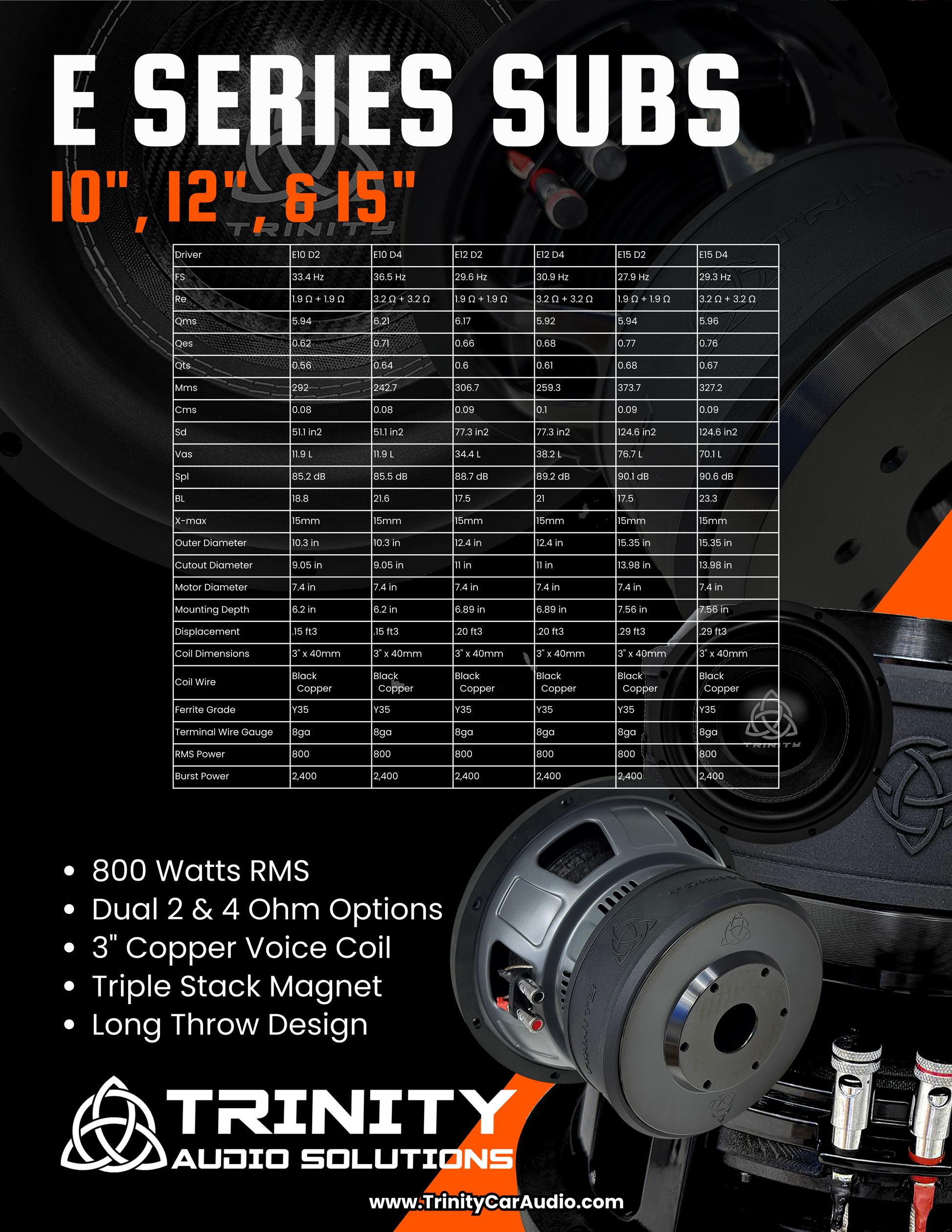Trinity E Series 15" Subwoofer 800 Watts RMS.
