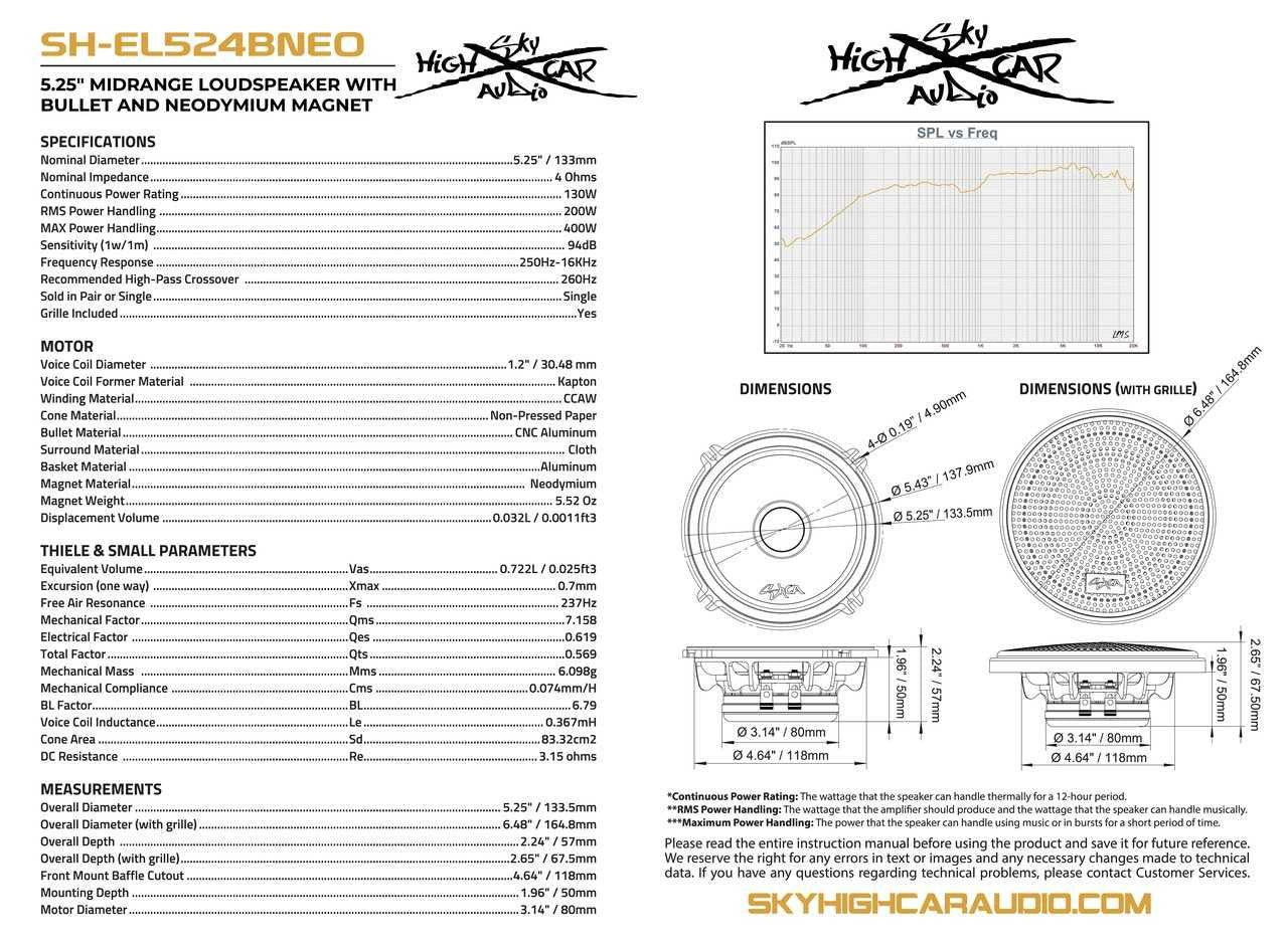 Sky High Car Audio SH-EL524BNEO 5.25" Neodymium Bullet Midrange Speaker - Audio Sellerz