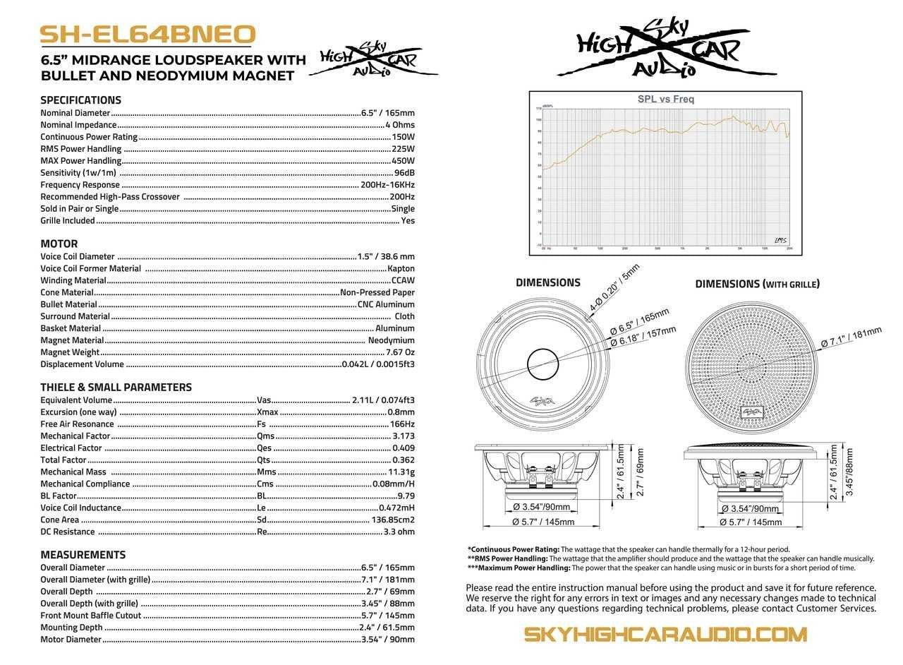 Sky High Car Audio SH-EL64BNEO 6.5" Neodymium Bullet Midrange Speaker - Audio Sellerz