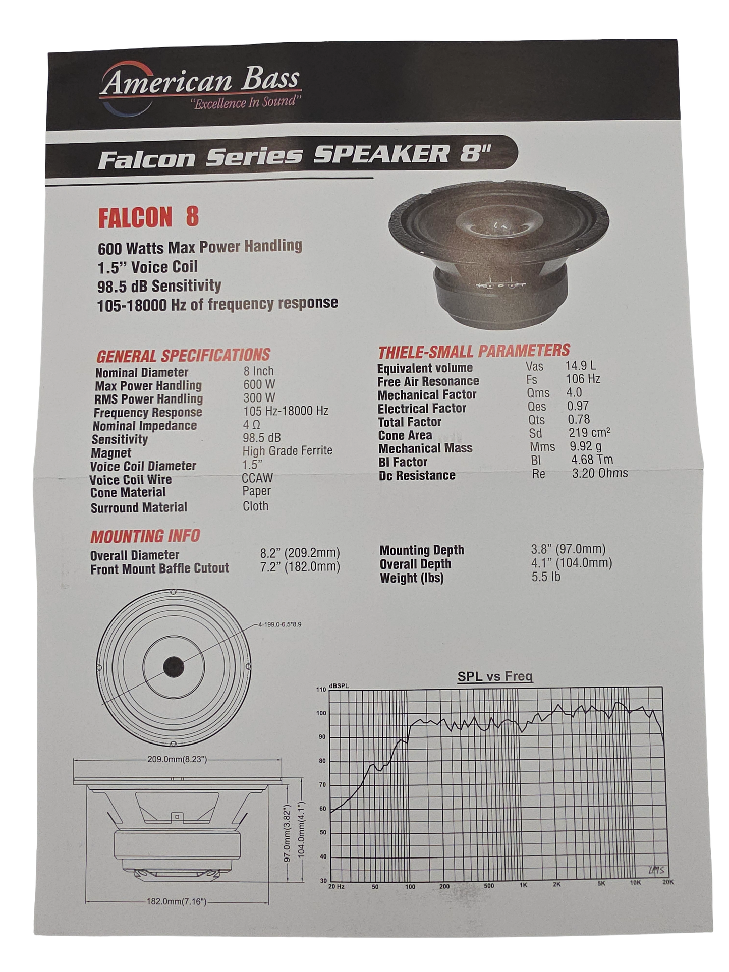 American Bass Falcon Series Speaker 8” - Audio Sellerz