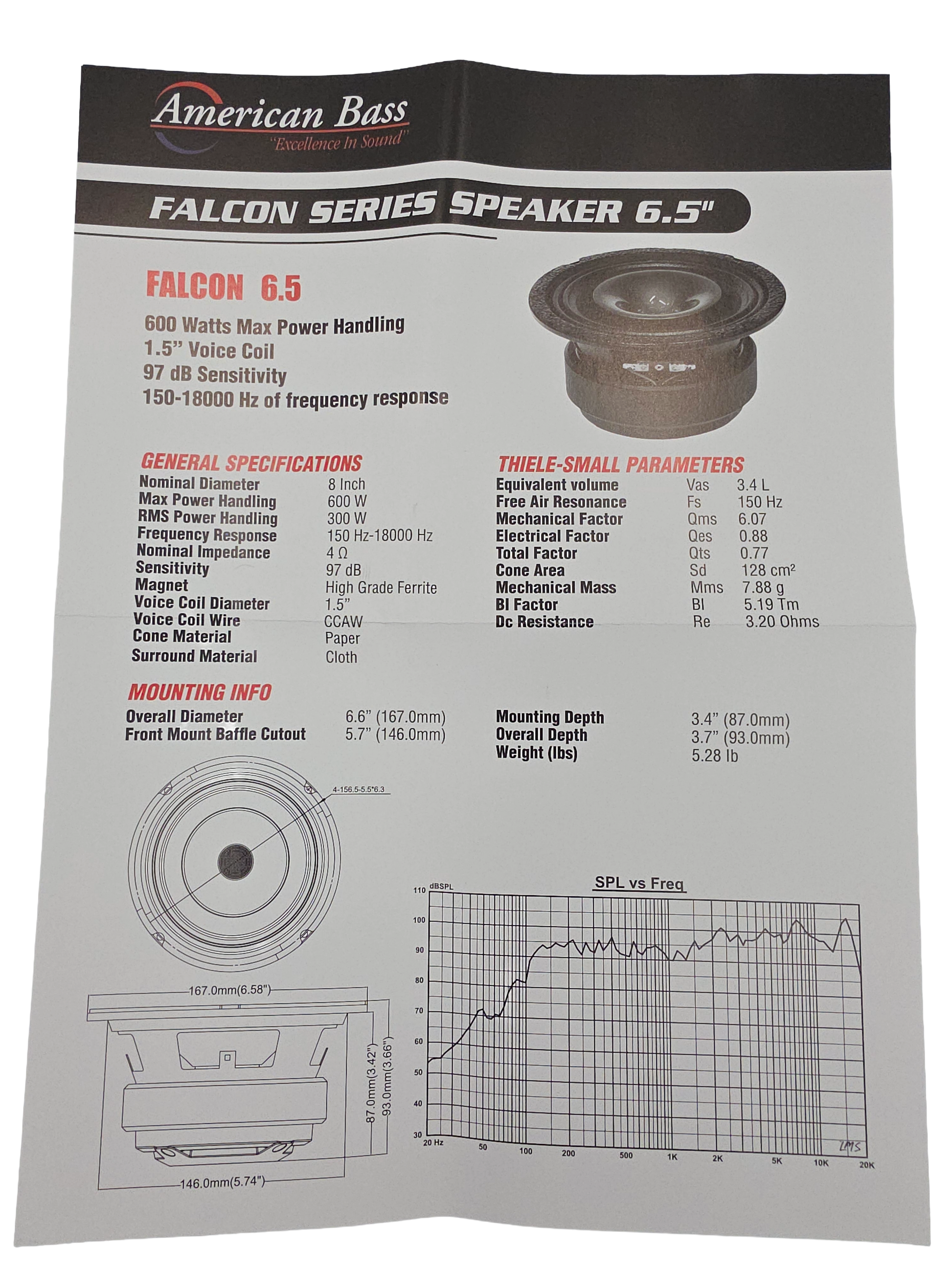 American Bass Falcon Series Speaker 6.5” - Audio Sellerz