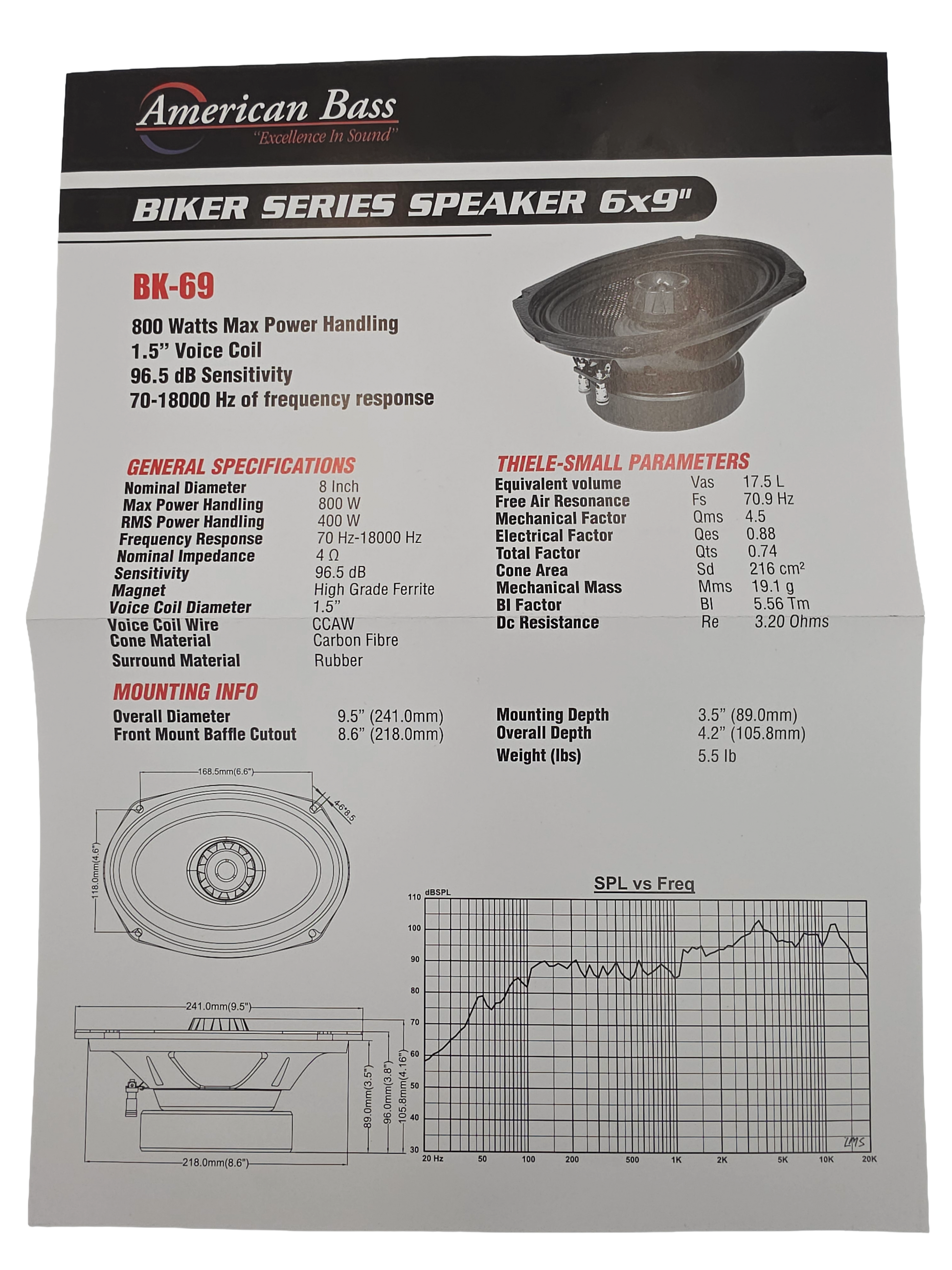 American Bass BK-69 Biker Series 6x9” Midrange Speakers – 400W RMS Pair 4 Ohm - Audio Sellerz