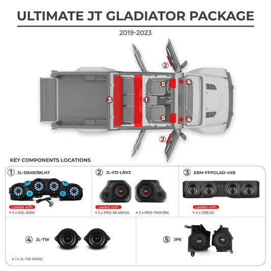 Jeep JT Gladiator 2019–2023 Ultimate Package – Loaded Sound Bar, Door Panels, Subwoofers & Amplifiers.