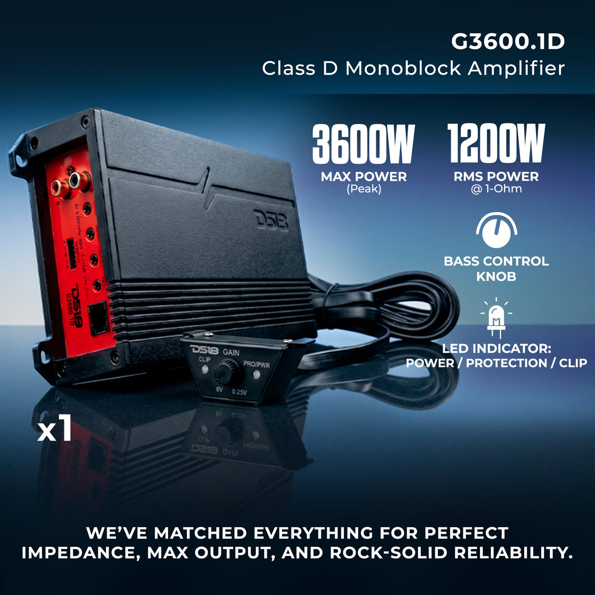 Bass Bundle: Dual 12" Subwoofers with Monoblock Amplifier and Installation Kit