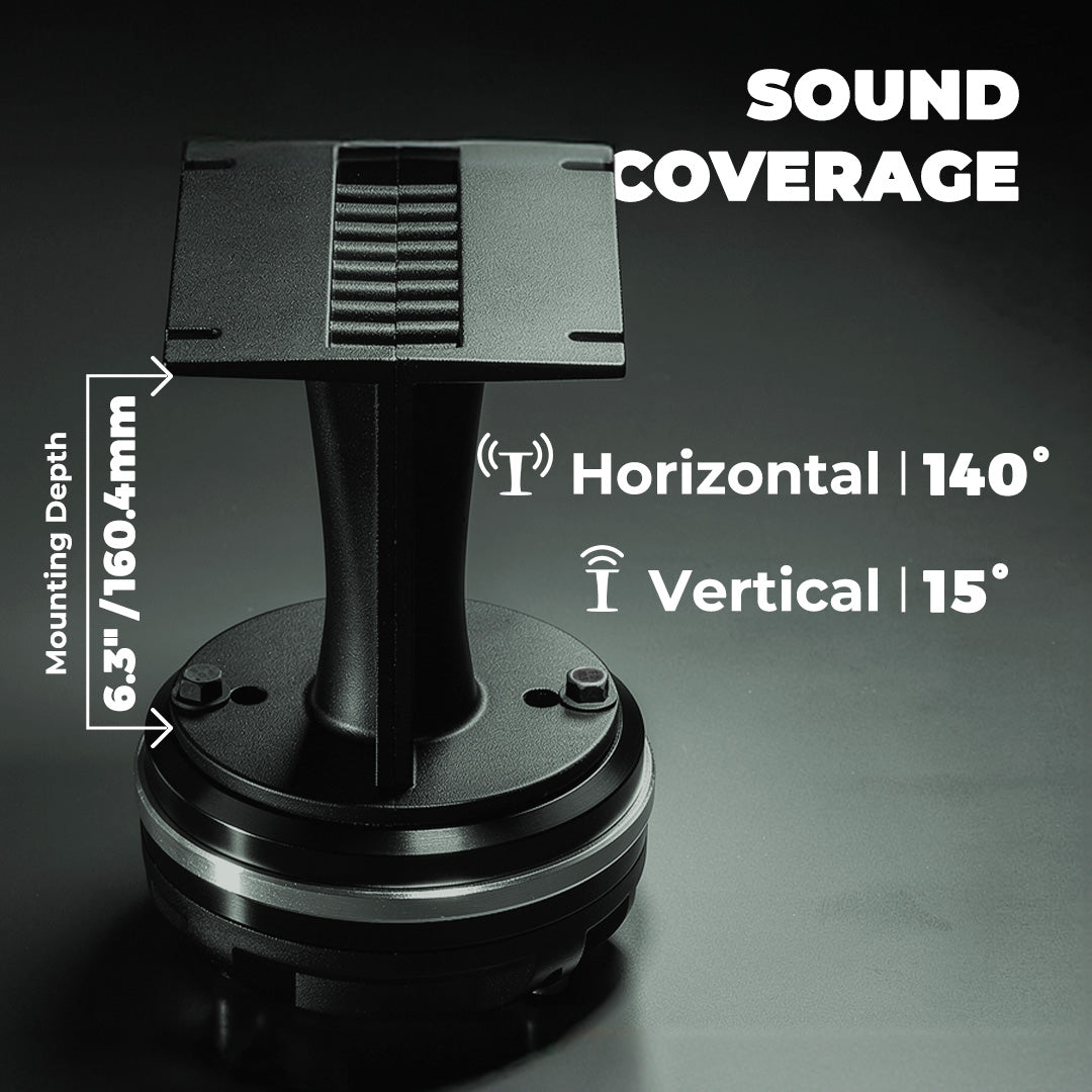 PRO-DK 1" Compression Driver with 3.5" x 4.4" Wave Guide Horn | 360W Peak 8-Ohm, Neodymium Magnet