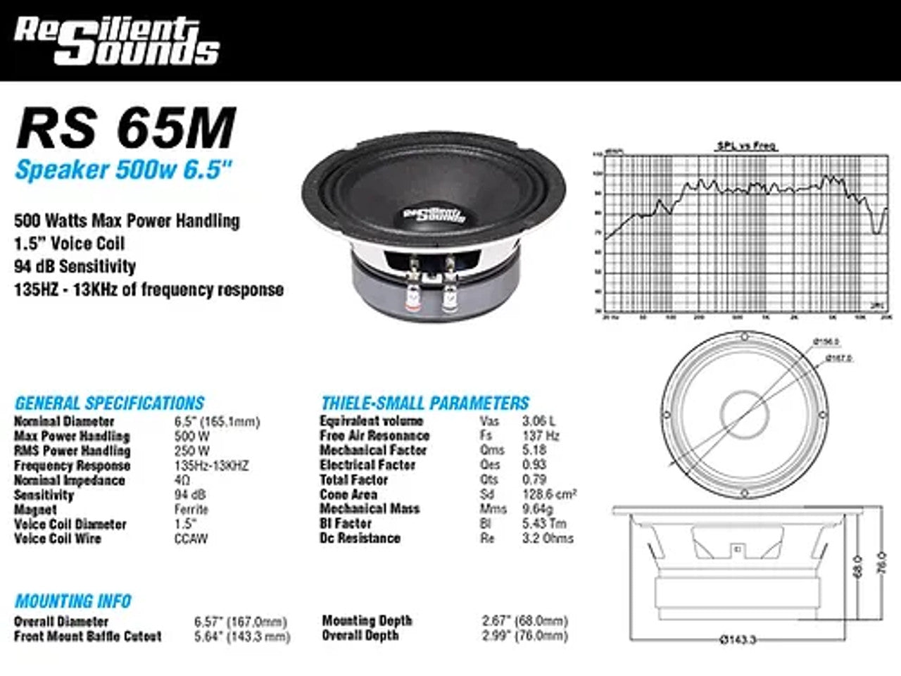 Resilient Sounds RS 65M 250w RMS 4ohm 6.5" speaker