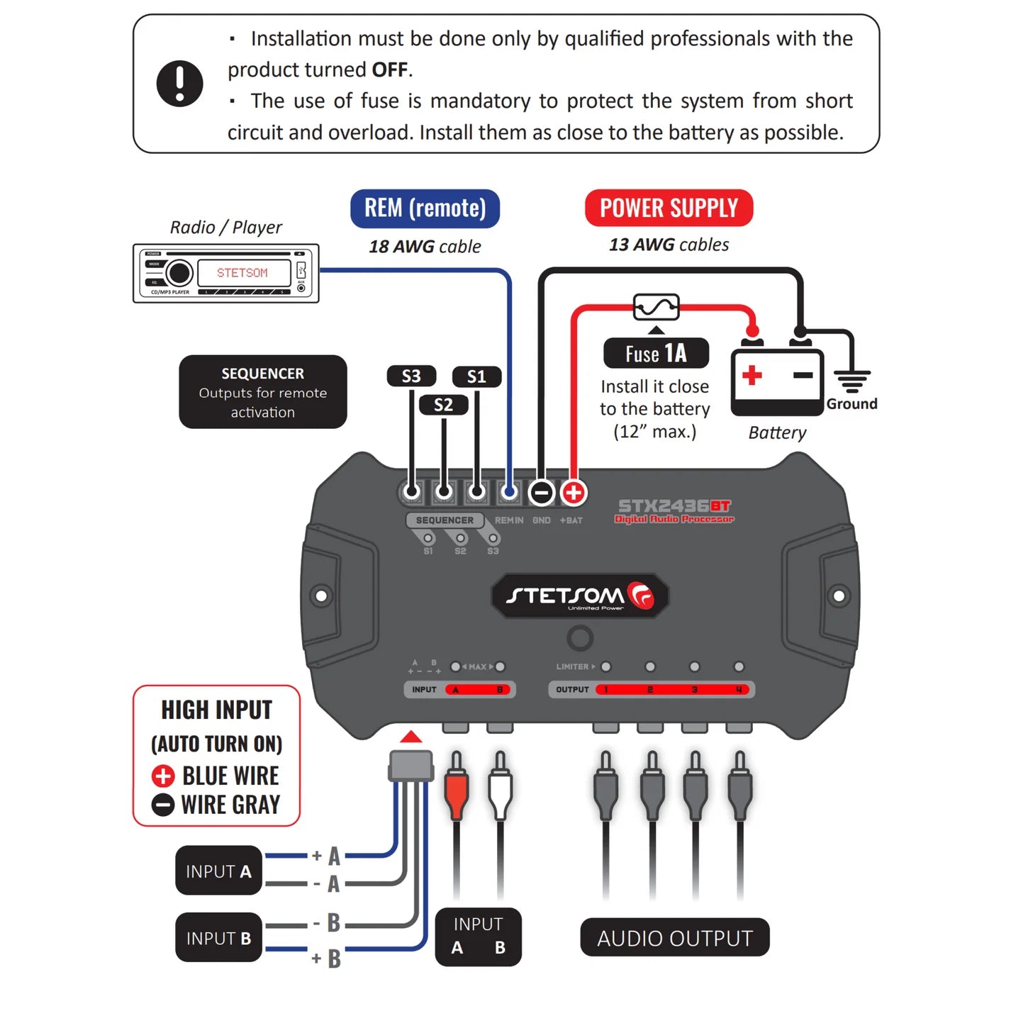 Stetsom STX 2436BT Bluetooth DSP Crossover & Equalizer 4 Output Processor.