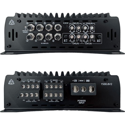 ***NEW*** Trinity Audio Solutions 1500.8v2 8-Channel Amplifier.